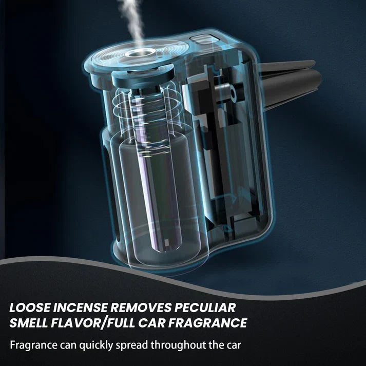 Car Air Fresheners Natural French Perfume